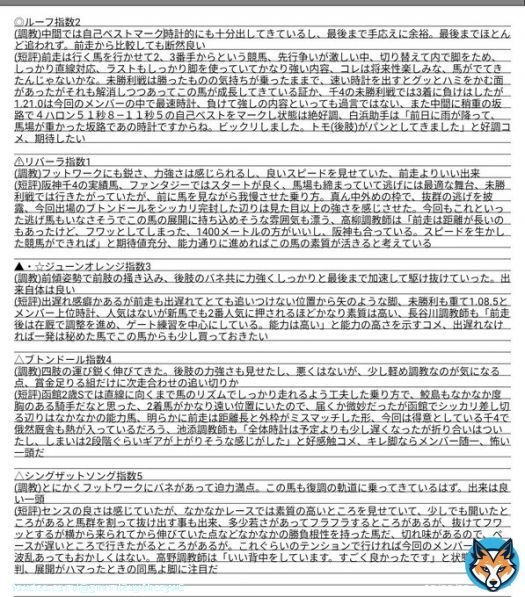 フィリーズレビュー \u25ceルーフ指2 リバーラ指1 \u25b2・\u2606ジューンオレンジ指3 \u25b3ブトンドール指4 \u25b3シングザットソング指5 金鯱賞 \u25ceマレアエレーナ指2 プログノーシス指1 \u25b2フェーングロッテン指3 \u25b3ディープモンスター指4 \u25b3アラタ指5 東西とも難解ですね抜けた馬もいないだけに楽しみな一戦