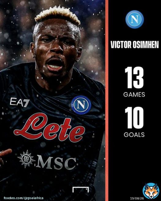 Victor Osimhen is the first player to reach 10 Serie A goals this season