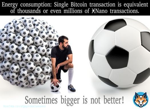 The difference in energy consumption between #Nano $XNO  and Bitcoin is significant, with Nano being much more energy-efficient and environmentally friendly.  @sendnano 0.0012 to the first 100 likes and retweets.
