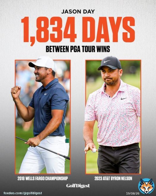 For the first time since 2018, Jason Day is back in the winner's circle!