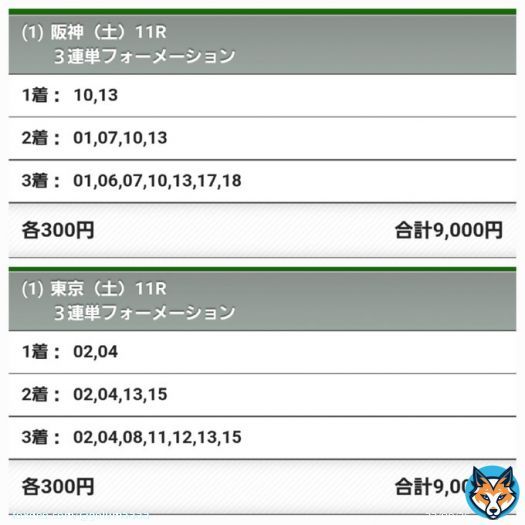 ダイヤモンドS 京都牝馬S 3連単整いました パワー