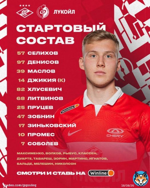 #Спартак: состав на #СпартакФакел. Много изменений в стартовых XI