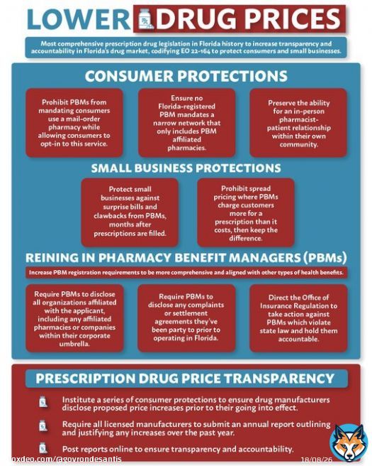 Florida is building on the steps taken since the start of my administration to reduce the costs of prescription drugs for Floridians.
