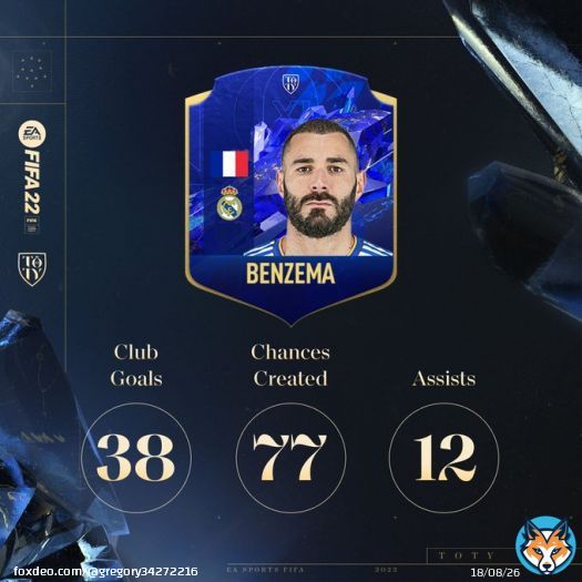 #FIFA #FIFArabCup #FIFAForward #World11 #FameYourGame  Original: EASPORTSFIFA