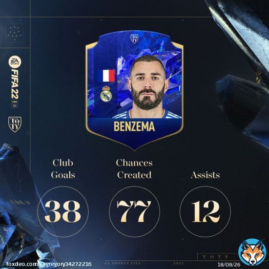 #FIFA #FIFArabCup #FIFAForward #World11 #FameYourGame  Original: EASPORTSFIFA
