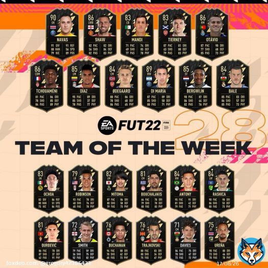 #FIFAWWC2023 #FIFArabCup #FIFA #iwd2020 #FameYourGame  Original: EASPORTSFIFA