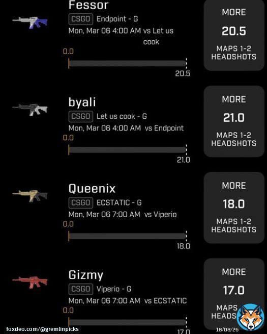 Early morning cook sesh#prizepickcsgo #prizepicks #prizepick