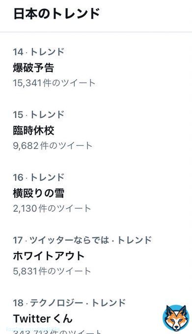 爆破予告 臨時休校 横殴りの雪 ホワイトアウト 脅迫FAX 最強寒波 Twitter変 送信エラー 投稿失敗  Twitter不具合と自然災害と殺害予告に湧くトレンドに燦然と輝く デヴィ夫人のウクライナ支援
