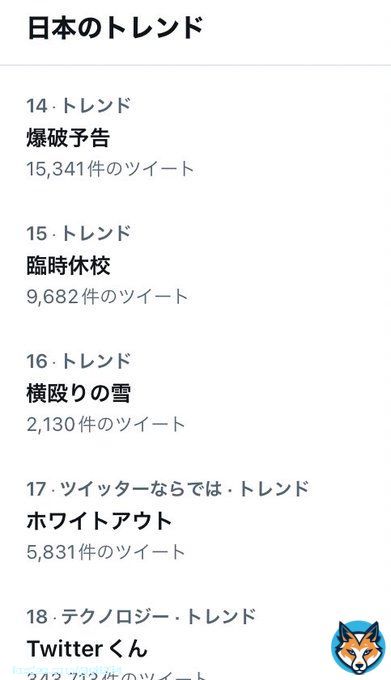爆破予告 臨時休校 横殴りの雪 ホワイトアウト 脅迫FAX 最強寒波 Twitter変 送信エラー 投稿失敗  Twitter不具合と自然災害と殺害予告に湧くトレンドに燦然と輝く デヴィ夫人のウクライナ支援