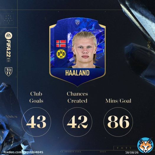 #FIFAWWC2023 #FIFA #FIFArabCup #FIFAWorldCup #Fare #HappyValentinesDay  Original: EASPORTSFIFA
