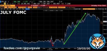 ON EVERY SINGLE FOMC RATE HIKE SO FAR THIS YEAR MARKETS HAVE DUMPED AT 2:00 PM EST WHEN THE RATE HIKE CAME OUT AND RALLIED AT 2:30 EST WEHEN POWELL SPOKE $SPY $SPX