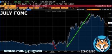 ON EVERY SINGLE FOMC RATE HIKE SO FAR THIS YEAR MARKETS HAVE DUMPED AT 2:00 PM EST WHEN THE RATE HIKE CAME OUT AND RALLIED AT 2:30 EST WEHEN POWELL SPOKE $SPY $SPX