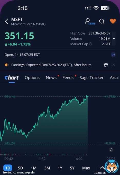 DID SOMEONE LEAK MICROSOFT AND GOOGLE EARNINGS LOL ??  $MSFT $GOOGL