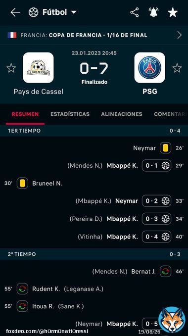PAYS DE CASSEL - PSG   MBAPPE:   GOLES   ASISTENCIA    NEYMAR:  GOL  ASISTENCIAS  PESSI:  FUERA DE LA CONVOCATORIA