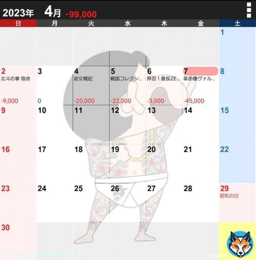 井上尚弥 24戦24勝21KO  スティーブン・フルトン 21戦21勝8KO  俺 6戦0勝5敗1分