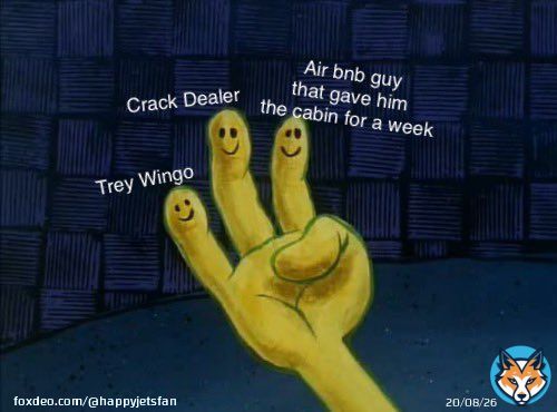 Visual representation of Aaron Rodgers inner circle