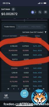 Hi Wolfpack let me them go and we ll go higher  When others go low WE GO HIGH ⁦@WeAreSaitama⁩