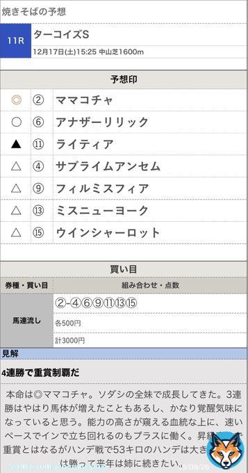 #ターコイズS