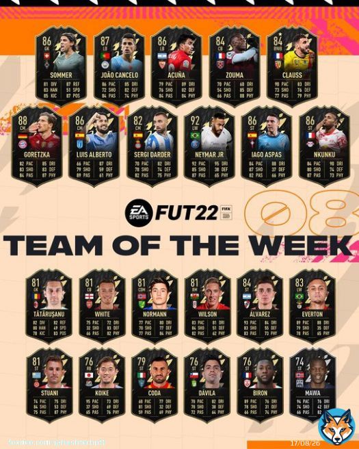 #FIFArabCup #FIFA #FIFAWWC2023 #Oranjebus #FIFAeWorldCup  Original: EASPORTSFIFA