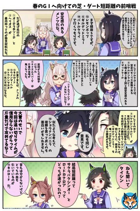 今回も絞るのが難しい面子でした。 #シルクロードステークス #シルクロードS #シゲルピンクルビー #マッドクール #ウインマーベル #根岸ステークス #根岸S #レモンポップ #ギルデッドミラー #バトルクライ #ウマ娘 #うまよん