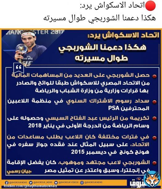 \ud83d\udcccهكذا دعموا البطل محمد الشوربجي..! طلعوا له بدل فاقد لجواز سفره!!!!! ودفعوا له 750 دولار إشتراك ..!!! #محمد_الشوربجي