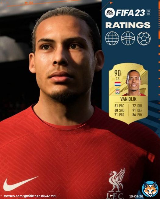#FIFA #FIFArabCup #FIFAWWC2023 #U20WC #ClubWC&hellip;  Original: EASPORTSFIFA