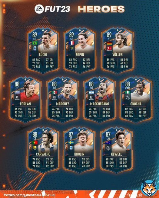 #FIFArabCup #FeWC #iwd2020 #FameYourGame  Original: EASPORTSFIFA