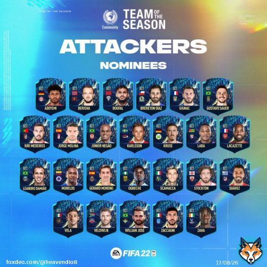 #FIFAWWC2023 #FIFArabCup #FIFA #FootballForSchools #Oranjebus  Original: EASPORTSFIFA