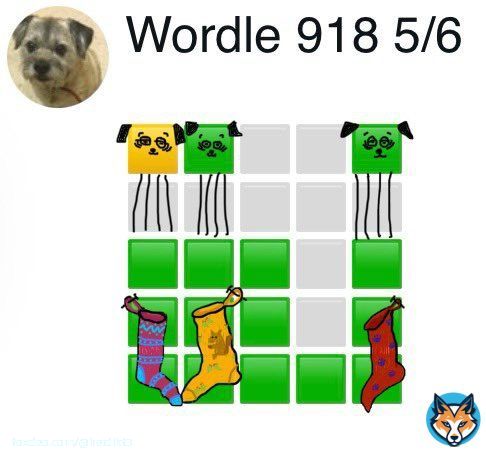 Me #wordle picfur for today is called Stayin awake to see santapaws. #btposse how many furs are goin to twy an stay awake tonite? #btwordleclub hope him bwings yoo wot yoo want an not wot yoo need xx