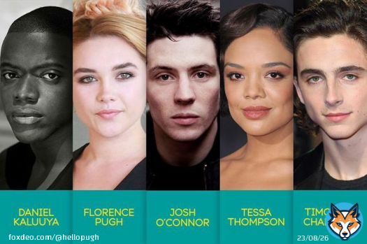 The 2018 BAFTA EE Rising Star nominees were legit