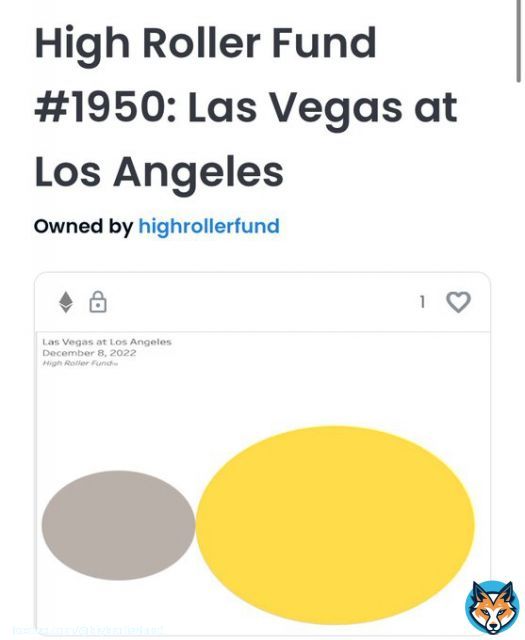 Once Upon a Time in Hollywood  #LVvsLAR  #NFL  #RamsHouse  #FridayVibes   #highrollerfund
