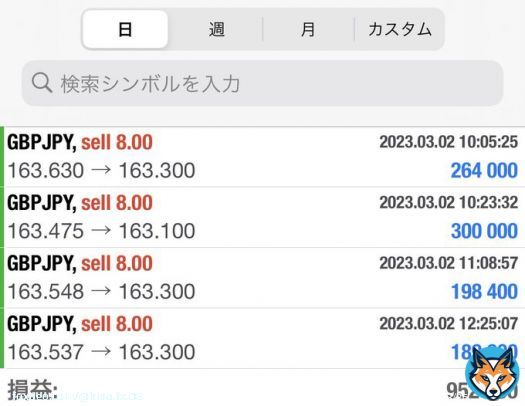【ポンド円先出し的中】  日付変わりましたが、 トレード部屋の先出し利確しました  ＋119pips ＋95万  乗れた方おめでとうございます  分析見ていた方も、ポンド円ショート取れたんじゃないでしょうか？  Twitter不具合等ありますが、 明日からも見逃しないようフォローしておいてください\u266a