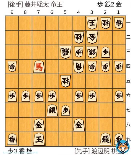 名局なってます！ 棋王戦　形勢互角！ 1分将棋  #将棋_ 渡辺明 vs 藤井聡太 110手目\u25b3５五桂打  #shogiup