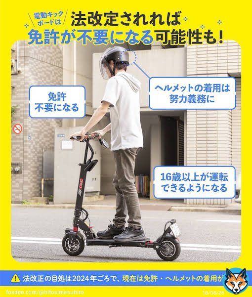 いよいよ、電動キックボード が免許不要になる。 この法改正が、賛否両論だし自転車との整合性が良くわからない。 時速6キロ以下 で歩道 走行可能 とかヘルメット着用は努力義務 などかなり不可解？