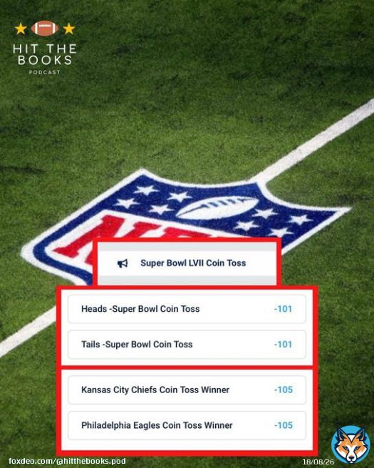 Which way are you leaning on this year&rsquo;s #SuperBowlLVII Coin Toss?  Let&rsquo;s us know!   #HitTheBooks #NFLPlayoffs #GamblingTwitter #BetUS