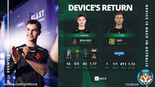 He's back!   Can @dev1ce recapture the form that led him and @AstralisCS to 14 MVPs and 4 Major titles?