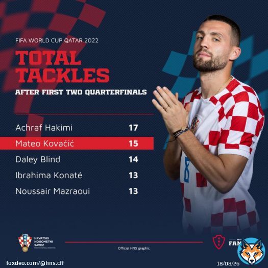 Not just a passing and dribbling magician.    @mateokovacic8   #FIFAWorldCup #Qatar2022 #Family #Vatreni