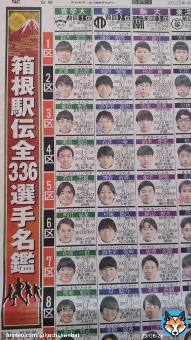 12月30日の #スポーツ報知  箱根駅伝区間エントリー発表。顔写真入りの見開き選手名鑑を掲載しています。  #箱根駅伝  #選手名鑑