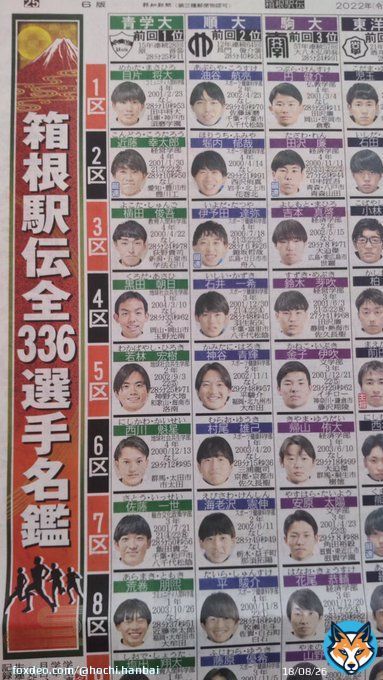 12月30日の #スポーツ報知  箱根駅伝区間エントリー発表。顔写真入りの見開き選手名鑑を掲載しています。  #箱根駅伝  #選手名鑑