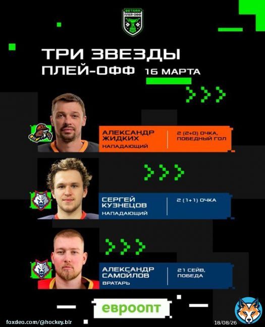 Жидких, Кузнецов и Самойлов &ndash; три звезды четверга в Betera-Экстралиге  Первая звезда четверга &ndash; Александр Жидких. Нападающий &laquo;Шахтера&raquo; отметился дублем в игре против &laquo;Динамо-Молодечно&raquo; (5:3).