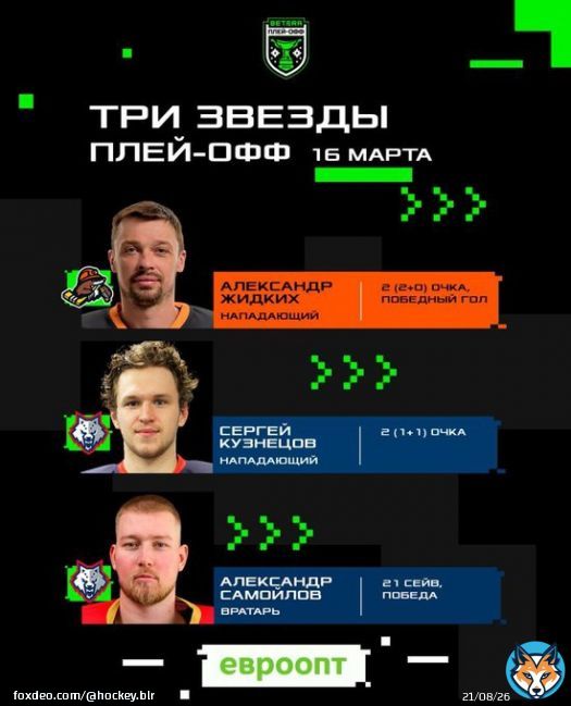 Жидких, Кузнецов и Самойлов &ndash; три звезды четверга в Betera-Экстралиге  Первая звезда четверга &ndash; Александр Жидких. Нападающий &laquo;Шахтера&raquo; отметился дублем в игре против &laquo;Динамо-Молодечно&raquo; (5:3).