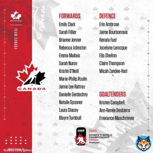 Meet Team !   players will wear the  at the 2023 IIHF Women&rsquo;s World Championship in Brampton.   ROSTER    @IIHFHockey | #WomensWorlds