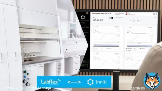 Hvor gode er I til at have et blik for nye muligheder i den gr&oslash;nne omstilling?   #dkbiz #dktech #innovation