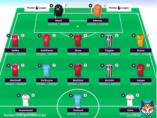 1 Sub this week & 0 in the bank  @OfficialBHAFC Mids looking very appealing in the next 4 match weeks  Gakpo could be the casualty #LIVCHE this week  Stick or Twist  March or Gro&szlig; Gakpo    #FPLSportsBar | #FPLCommunity | #FPL | #FantasyFootball | #fplextratime