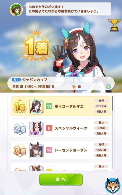 その後ジャパンカップ&rarr;チャンピオンズカップ&rarr;有馬記念と酷使ローテも無敗 これもう年度代表バと引退後の顕彰バ確定だろ&hellip;
