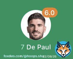 Holy shit I knew DePaul was good but now they&rsquo;re playing in the World Cup! Truly the leaders of the Big East @BlueDemonDegen