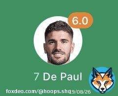 Holy shit I knew DePaul was good but now they&rsquo;re playing in the World Cup! Truly the leaders of the Big East @BlueDemonDegen