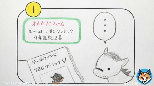 第254話「同じレース」  #みやこステークス  #オメガパフューム  #サンライズホープ