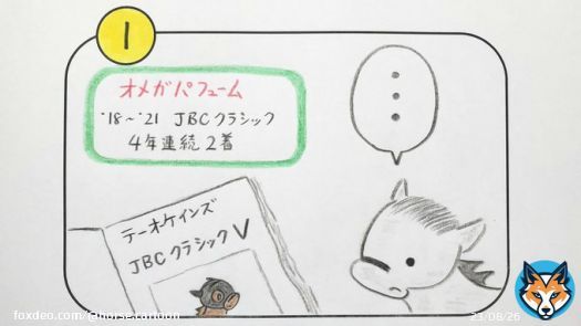 第254話「同じレース」  #みやこステークス  #オメガパフューム  #サンライズホープ