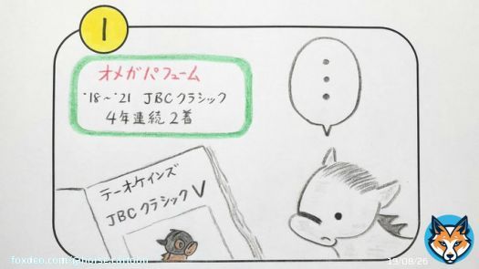 第254話「同じレース」  #みやこステークス  #オメガパフューム  #サンライズホープ